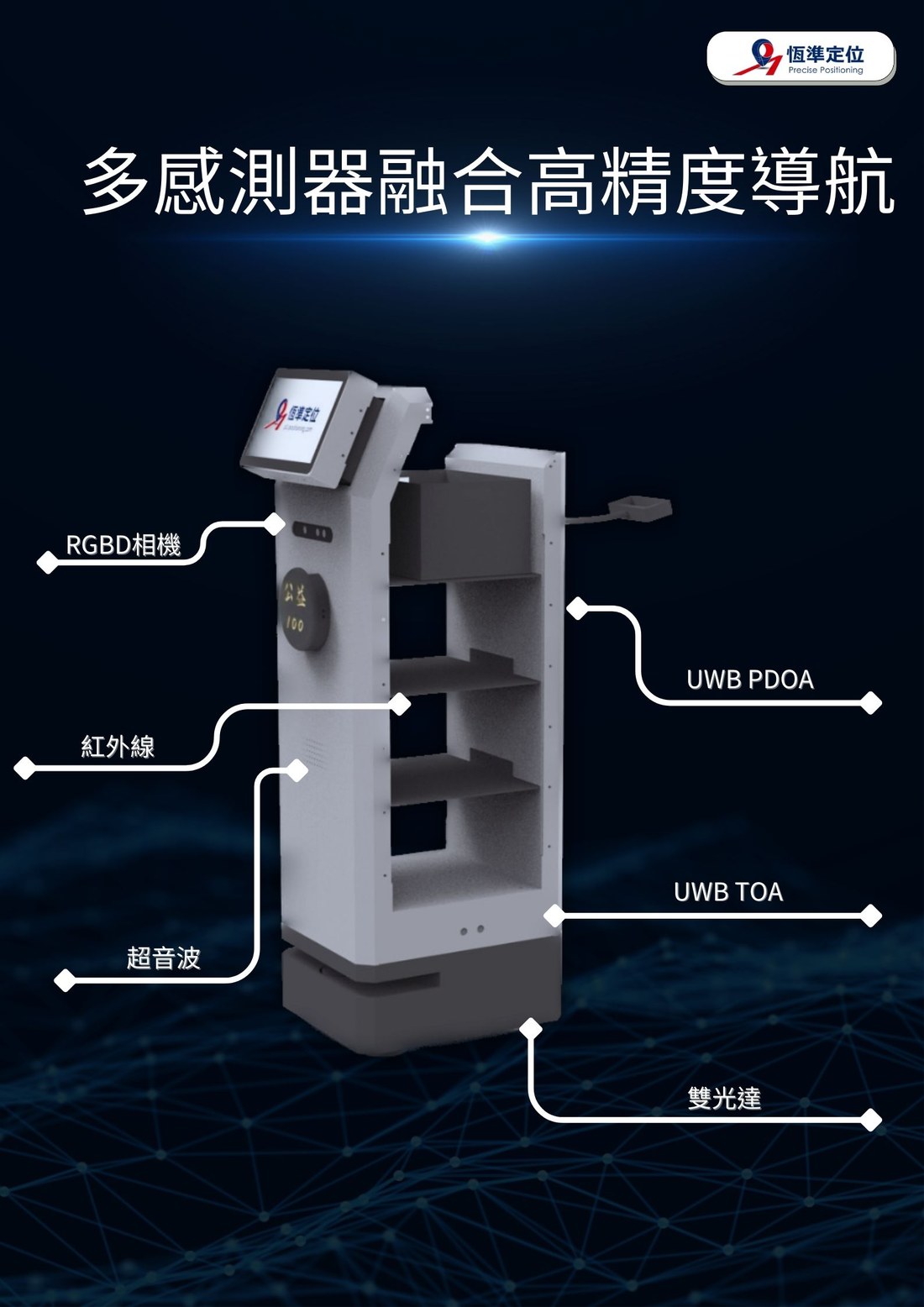 多感測器融合高精度導航：機器人本體標出六種感測器 —— RGBD 相機、紅外線、超音波、UWB PDOA、UWB TOA 與雙光達